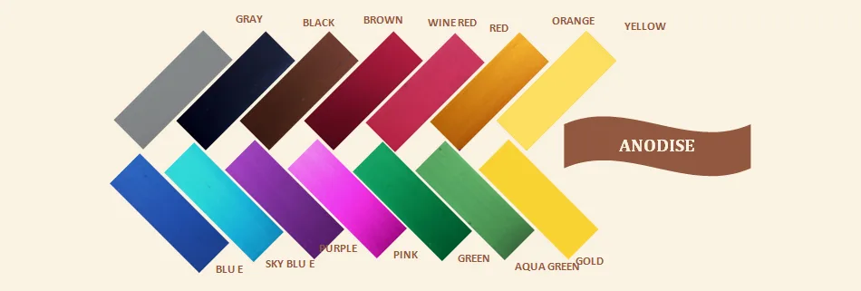 Anodising colour chart